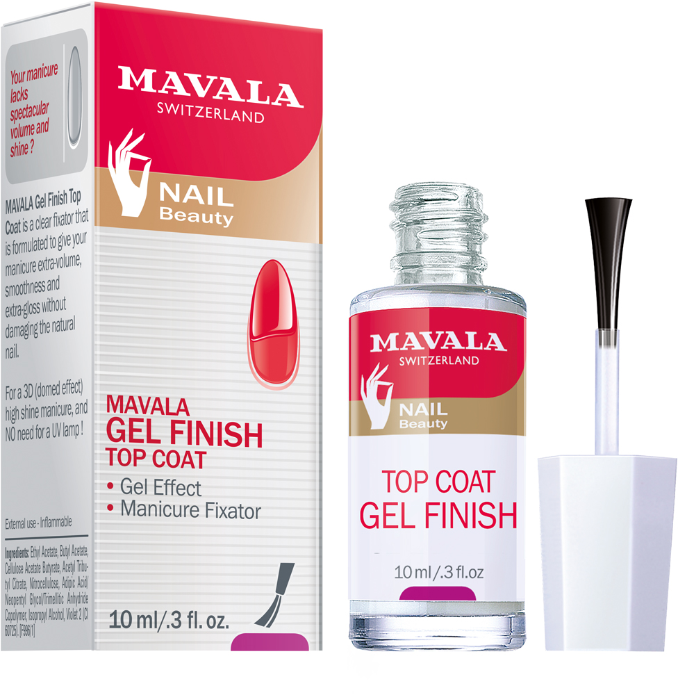 Gel20Finish20Top20Coat Top Coat Gel Finish
