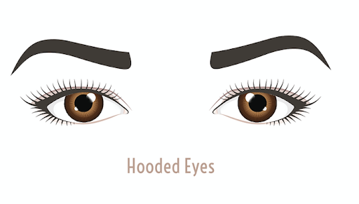 hooded eyes
