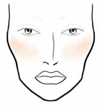 Look 10 years younger in 10 minutes