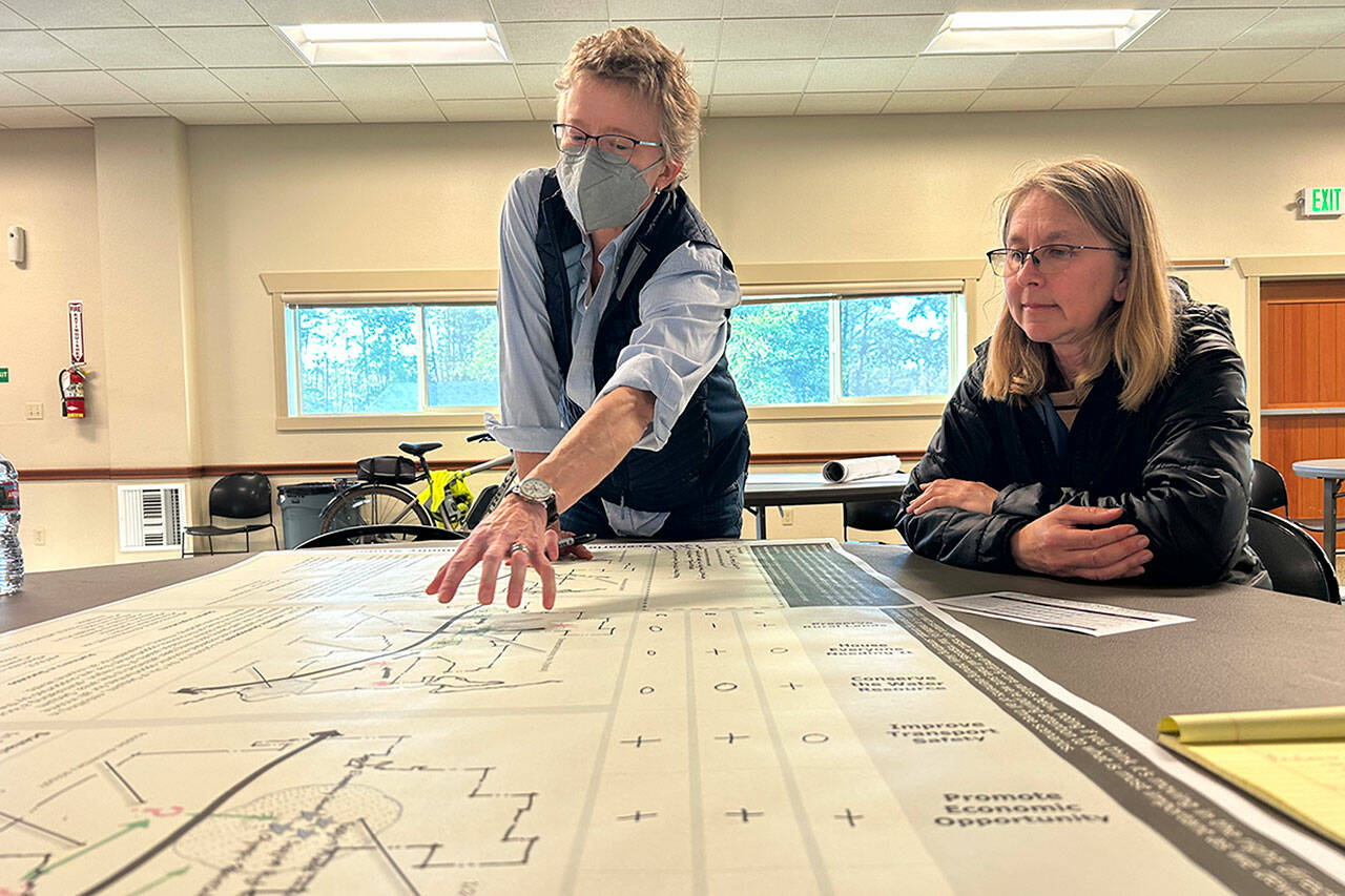 Matthew Nash/Olympic Peninsula News Group
Erika Lindholm, left, and Raquel Lohrmann work together in a small group at the Guy Cole Event Center discussing residents’ priorities for Sequim and how those affect other topics such as transportation and water preservation. The event was the first series of a handful of workshops planned for the City of Sequim’s updated Comprehensive Plan process.